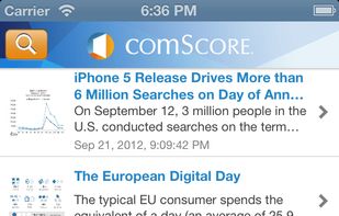 ComScore Media Metrix screenshot 1