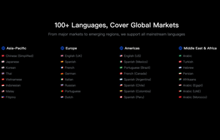 Coderelay screenshot 1