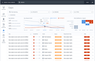 PrivacyAnt screenshot 1