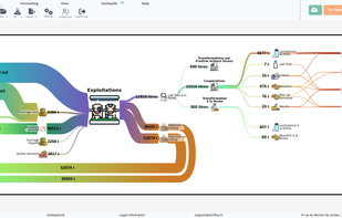 Beaufort cheese production diagram
