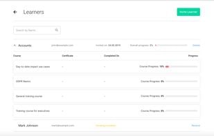 Track all your learners and their progress in our GDPR Academy. 