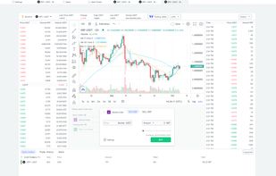 Main Trading Layout