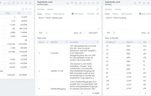 A unique way to work with databases truly side by side