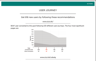 Canecto screenshot 1