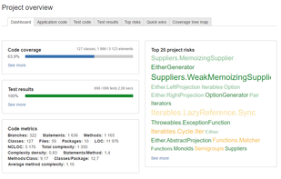 OpenClover screenshot 2