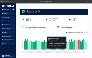 Uptimewolf screenshot 1