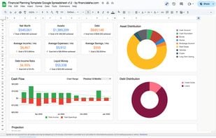 The FinancialAha template helps you track your assets, debts, and cash flow, and build financial projections — without the hassle of creating your own Excel spreadsheet. 