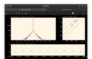 MasVisGtk screenshot 2