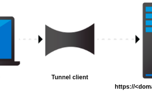 StaqLab Tunnel screenshot 1