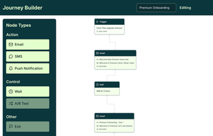 LimeJourney screenshot 1