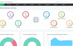 Securden Privileged Account Manager (PAM) admin dashboard