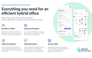 Worksphere screenshot 1