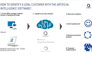 Heedbook screenshot 1