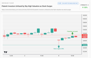 alphafeed.io screenshot 1