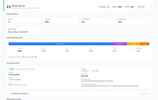 Global HTTP Response Time Monitor / Website Speed Monitor