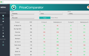 Supplier dashboard: Receive price alert when a retailer don't respect your pricing policy.