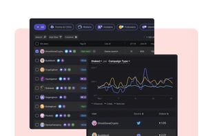 See full analytics on your community