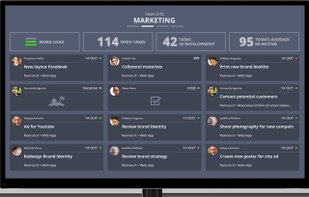 Runrun.it screenshot 3