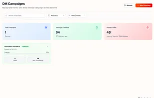 - 25-40% response rates
- Automated personalization
- A/B testing built-in
- Smart timing optimization