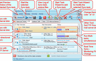 Main Window, display the task list, use the toolbar to setup tasks.