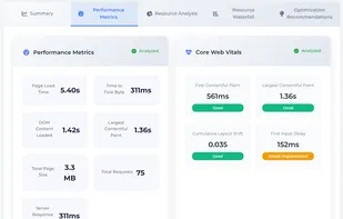 Detailed Speed Matrix