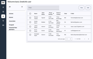 Members of a chapter organized by status