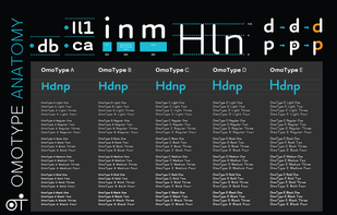 OmoType screenshot 1