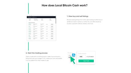Bitcoin.com Local screenshot 3