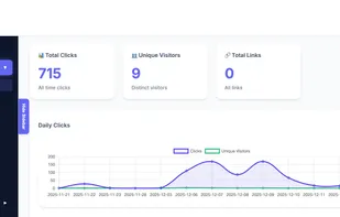 OpenShortlink screenshot 1