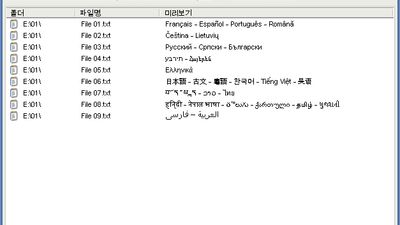 Playing with unicode names in various languages