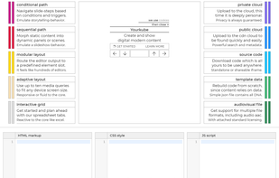 Yourkube screenshot 2