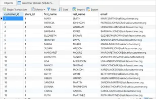 Data Manipulation

Insert, edit, delete or copy/paste a data entry into our spreadsheet-like data editor.