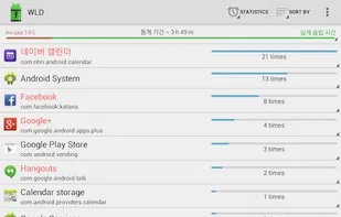 Wakelock Detector screenshot 2