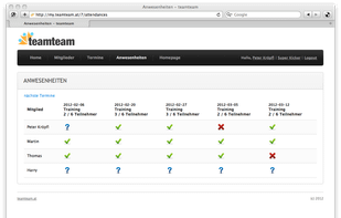 Know who is available and how is not