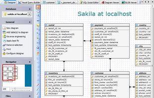 Database Designer