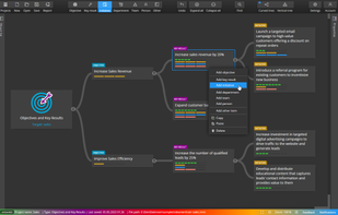 Adding elements to OKR diagram