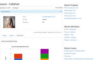 system dashboard part -1