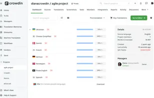 Crowdin screenshot 2