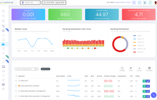 Allintitle screenshot 2