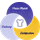 teelaunch icon