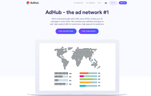 AdHub Index Page