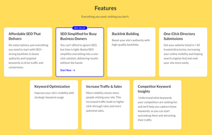 ButterSEO screenshot 2