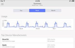 Cisco Meraki Systems Manager screenshot 3