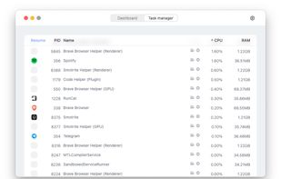 Smotrite screenshot 1