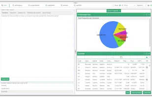 A look at AI dashboarding that builds interactive, data-bound visualizations automatically based on the user’s natural language input.