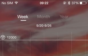 VeryFit screenshot 1