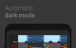 Glance Weather screenshot 2