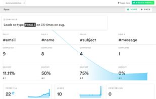 Web Form Funnel Analytics Report • Form abandonment software — Insiteful.co