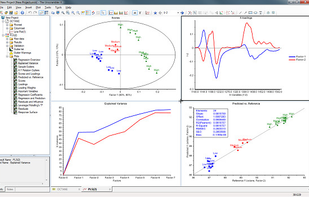 The Unscrambler® X screenshot 1