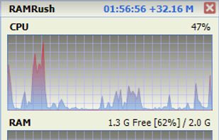 Optimizing
